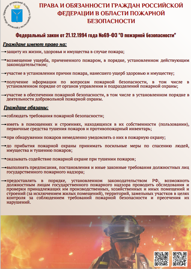 Права и обязанности  в области пожарной безопасности.