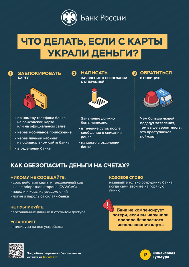 Мошенничество.