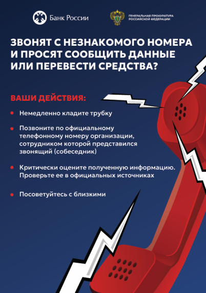Звонки с незнакомого номера. Звонки с незнакомого номера.