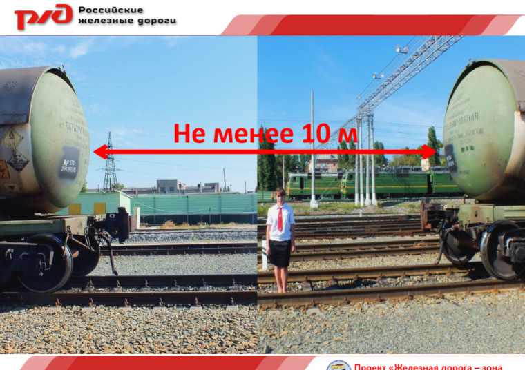 Железная дорога - зона повышенной опасности.